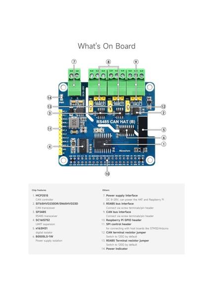 WAVESHARE Izolovaný RS485 CAN HAT (B) pre Raspberr WAVESHARE Izolovaný RS485 CAN HAT (B) pre Raspberr