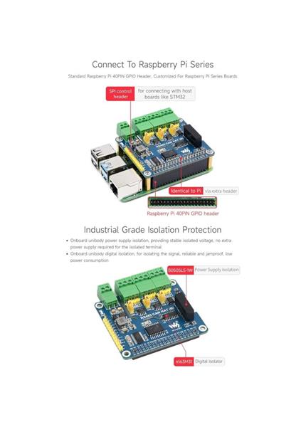 WAVESHARE Izolovaný RS485 CAN HAT (B) pre Raspberr WAVESHARE Izolovaný RS485 CAN HAT (B) pre Raspberr
