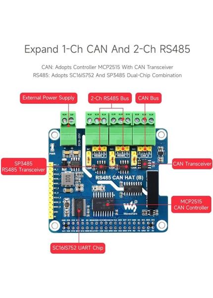 WAVESHARE Izolovaný RS485 CAN HAT (B) pre Raspberr WAVESHARE Izolovaný RS485 CAN HAT (B) pre Raspberr